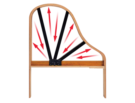 Rim and Beam Construction